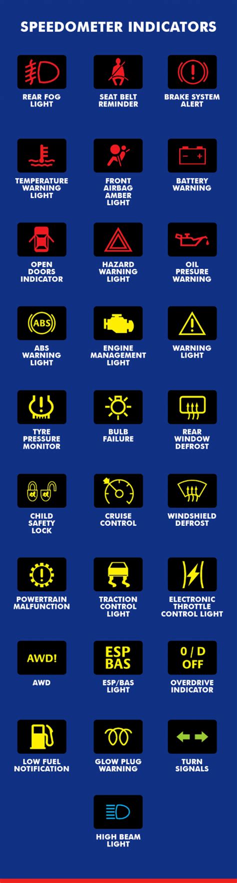 toyota dashboard warning symbols.